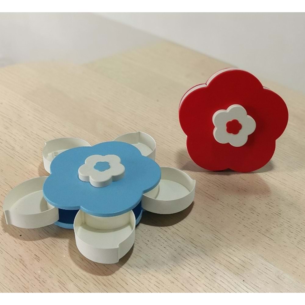 MAHMUT SUNUM TABAĞI *12*