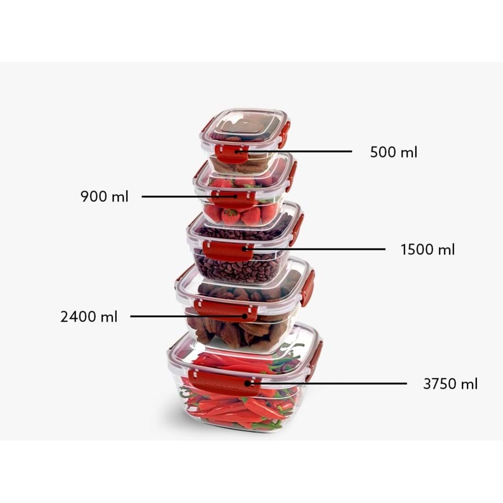 DÜNYA PLASTİK 30876 5 Lİ MASTER KARE SET