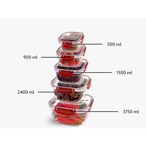 DÜNYA PLASTİK 30876 5 Lİ MASTER KARE SET